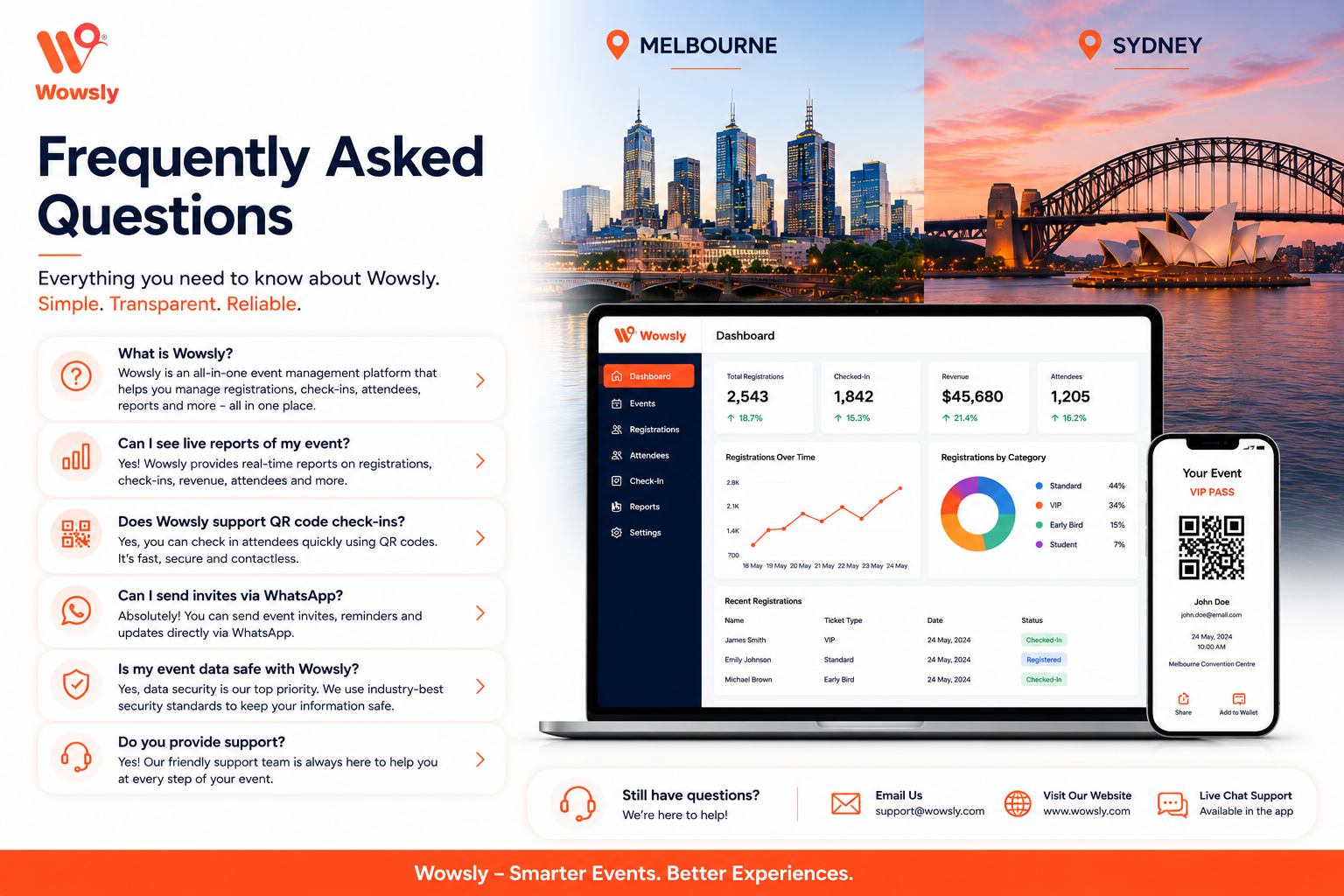Frequently Asked Questions