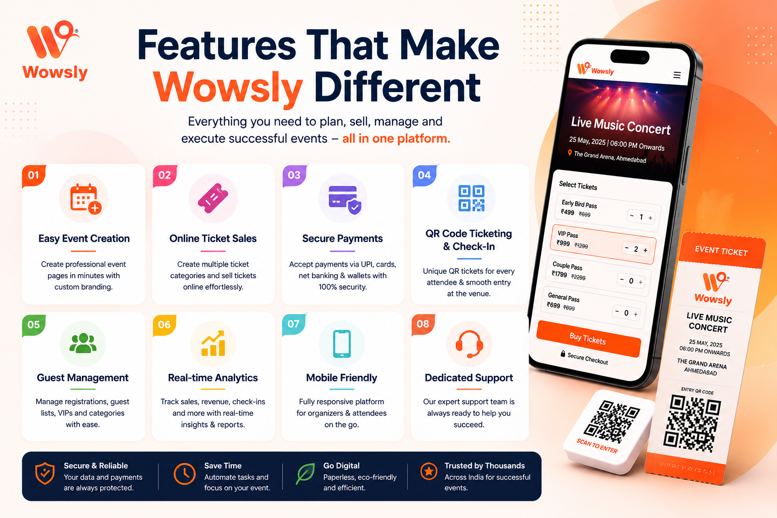 Features That Make Wowsly Different