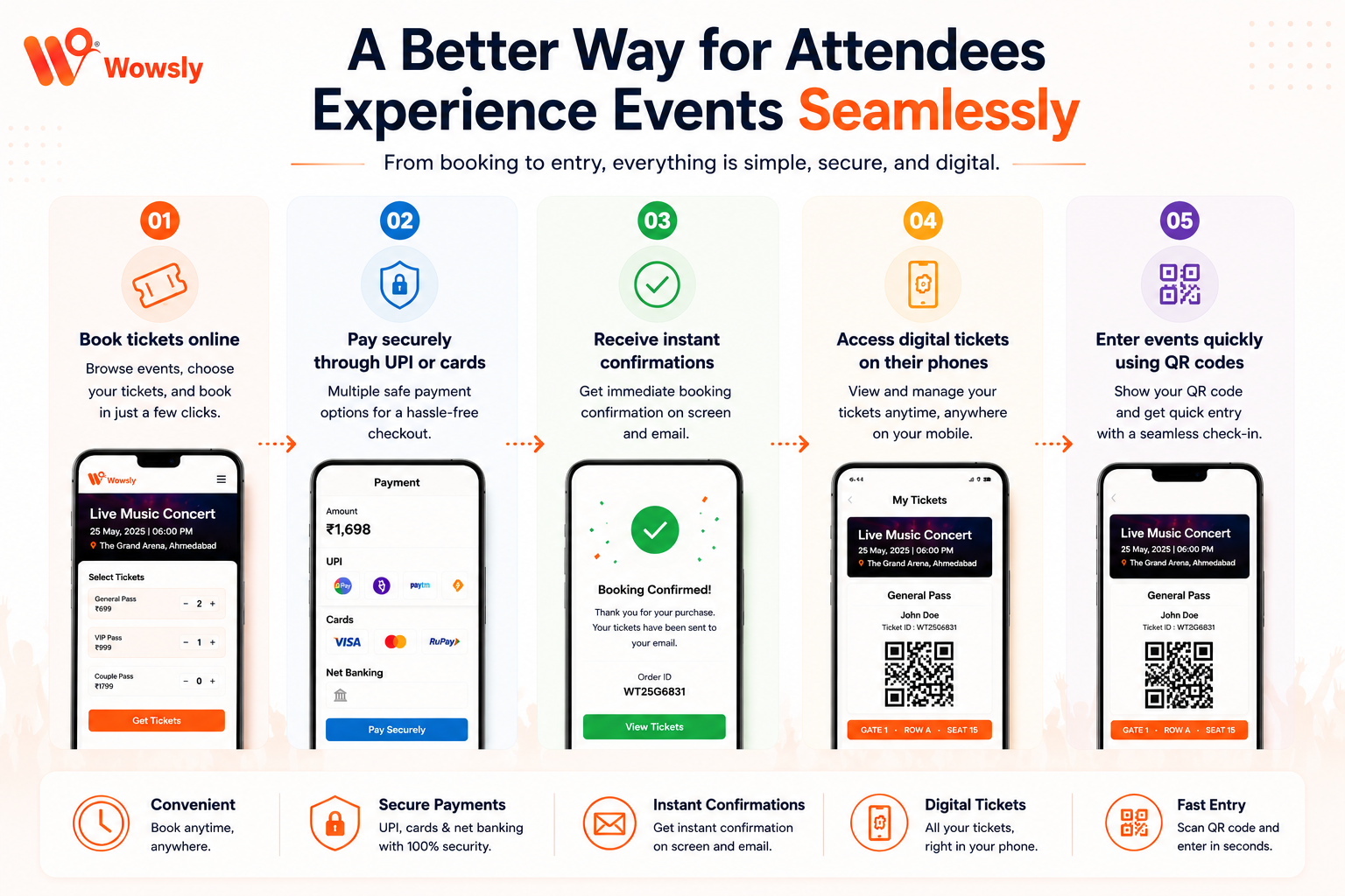 Why Digital Event Ticketing Matters Today
