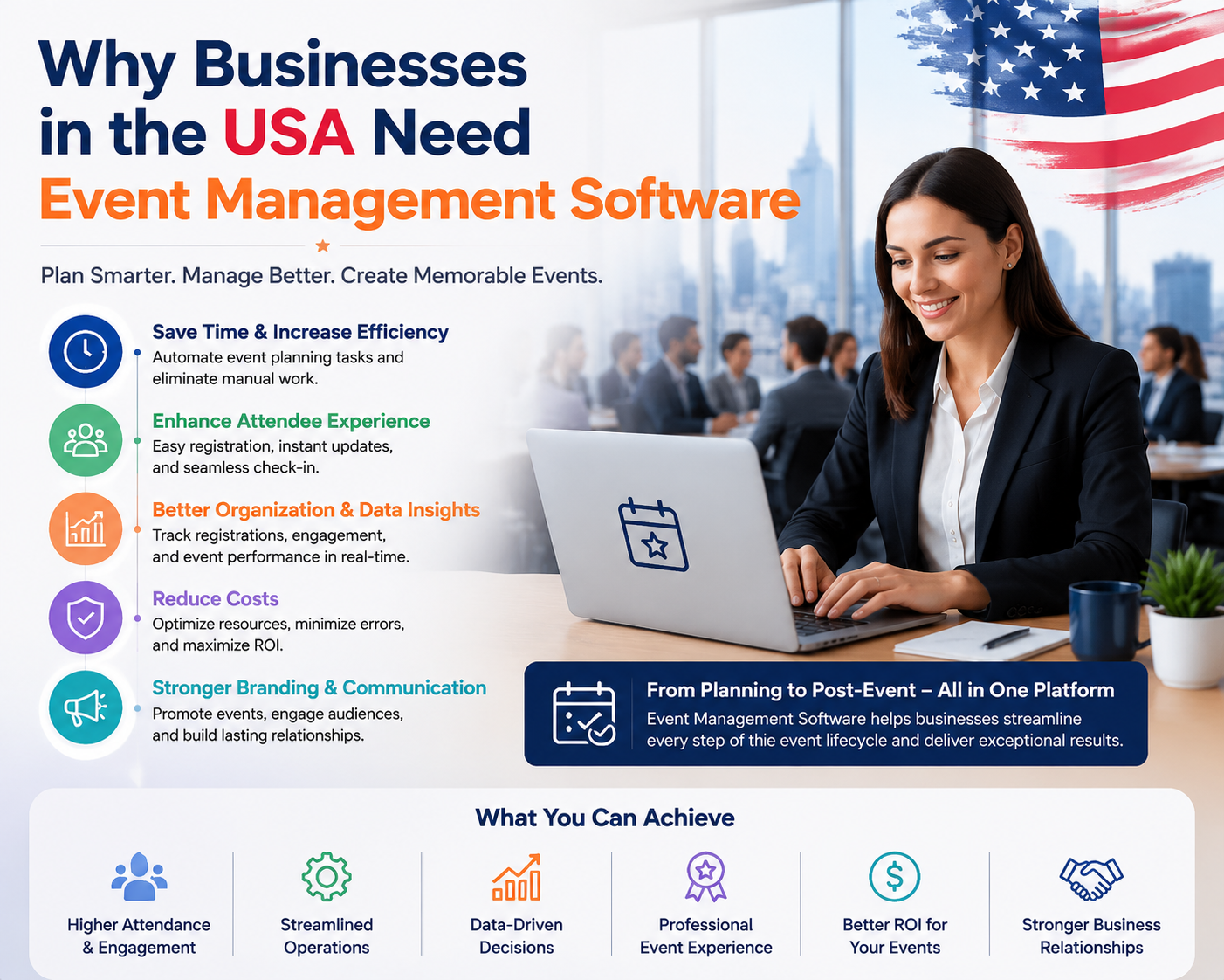 Why Businesses in the USA Need Event Management Software