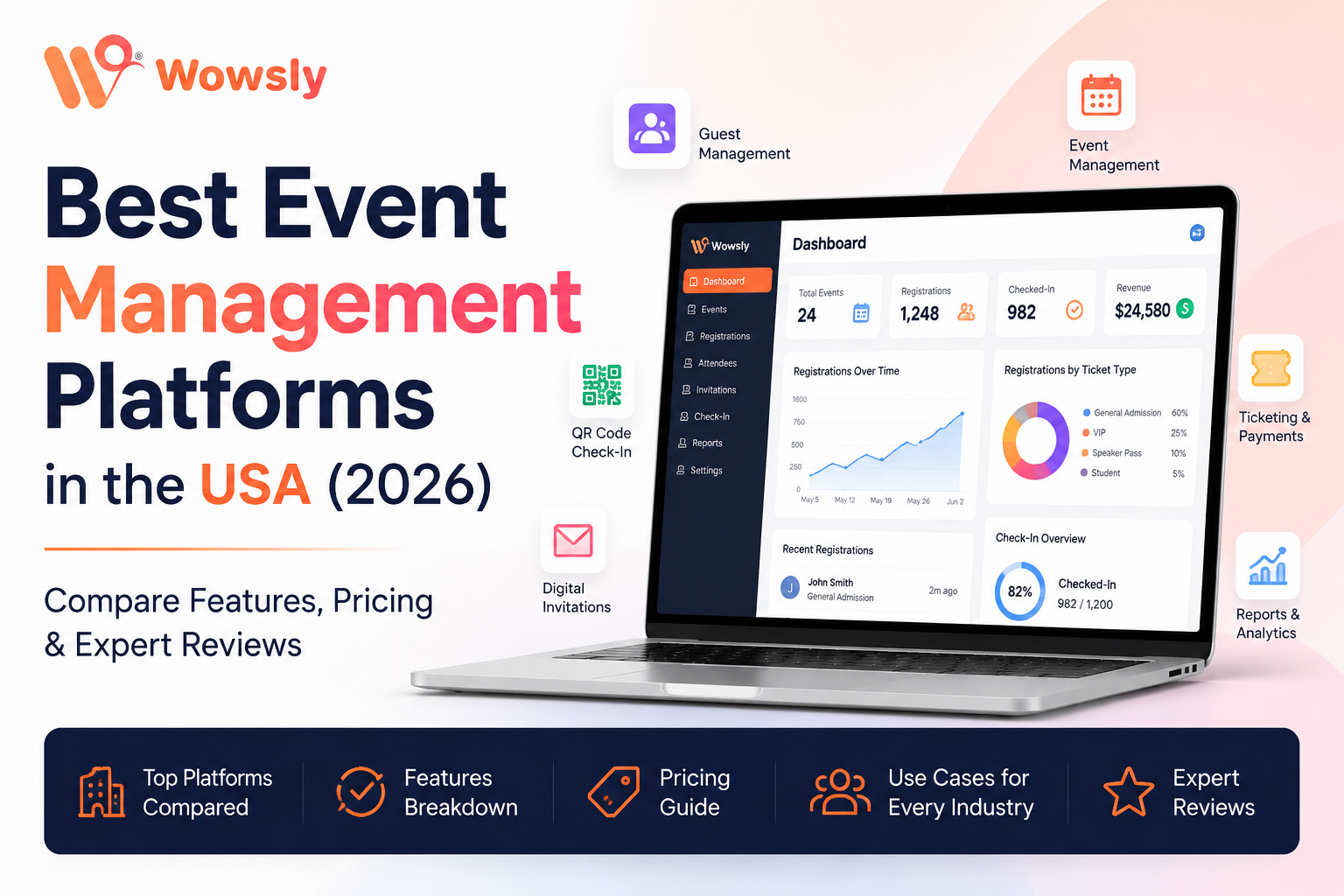 What Is an Event Management Platform