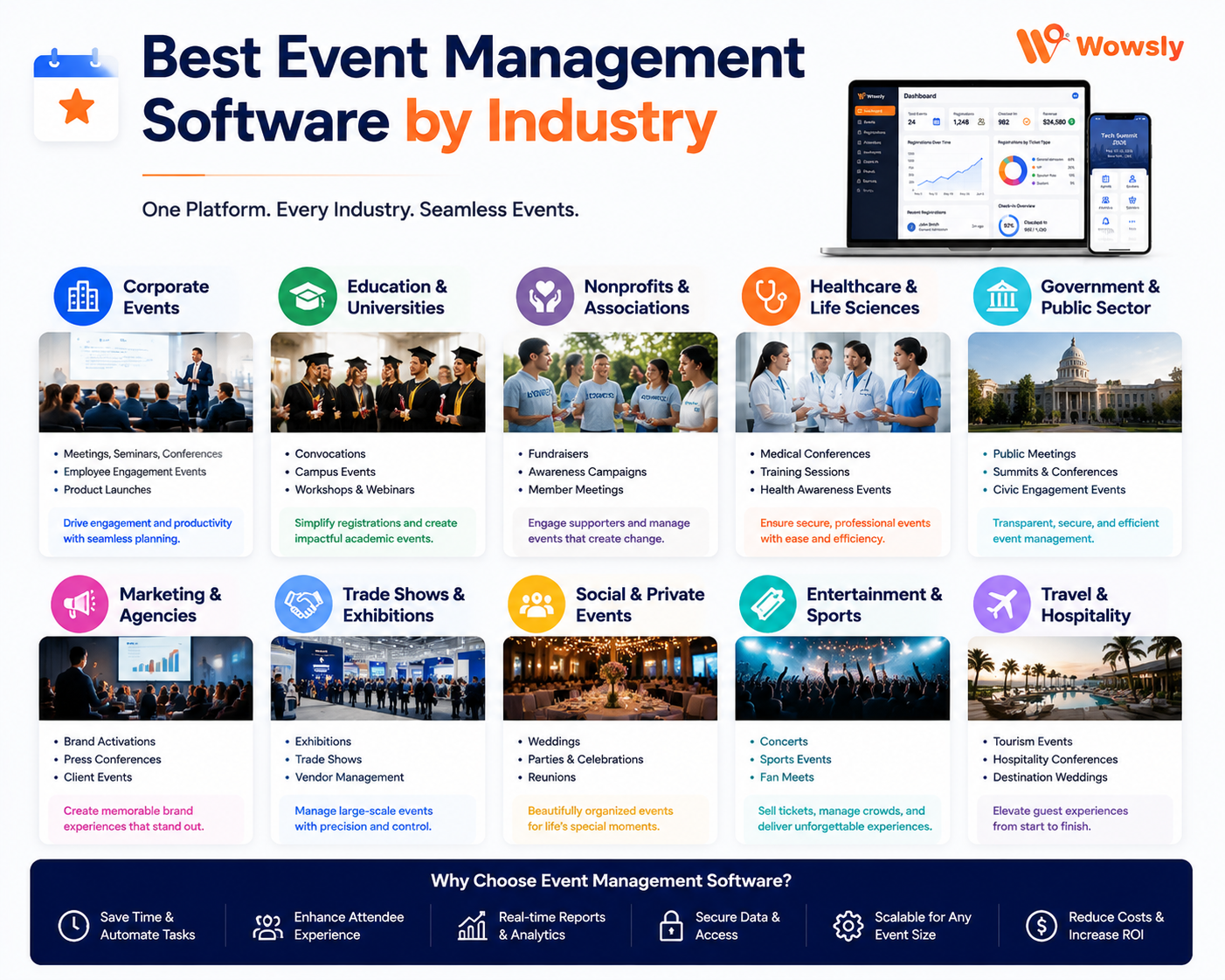 Best Event Management Software by Industry