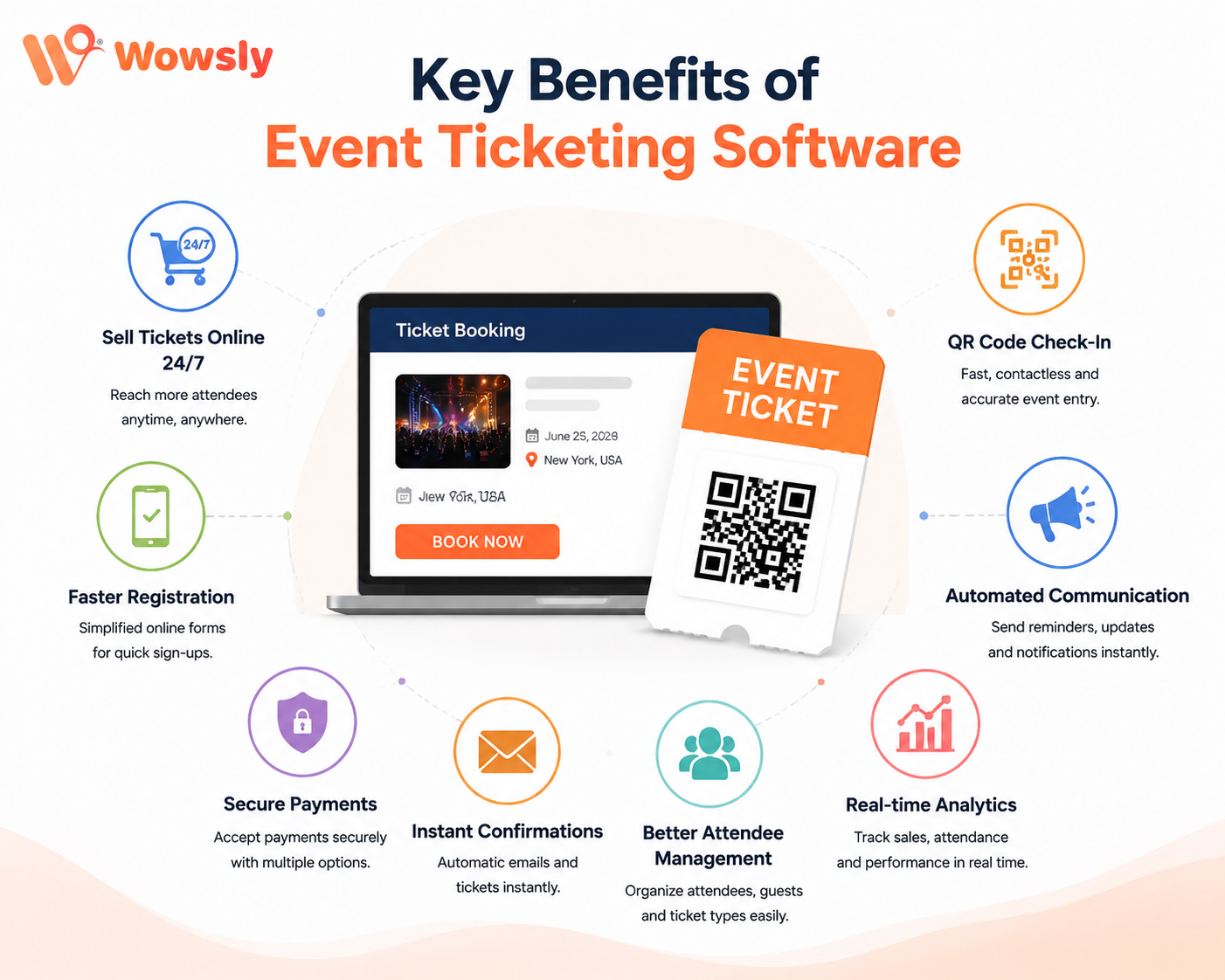 Key Benefits of Event Ticketing Software