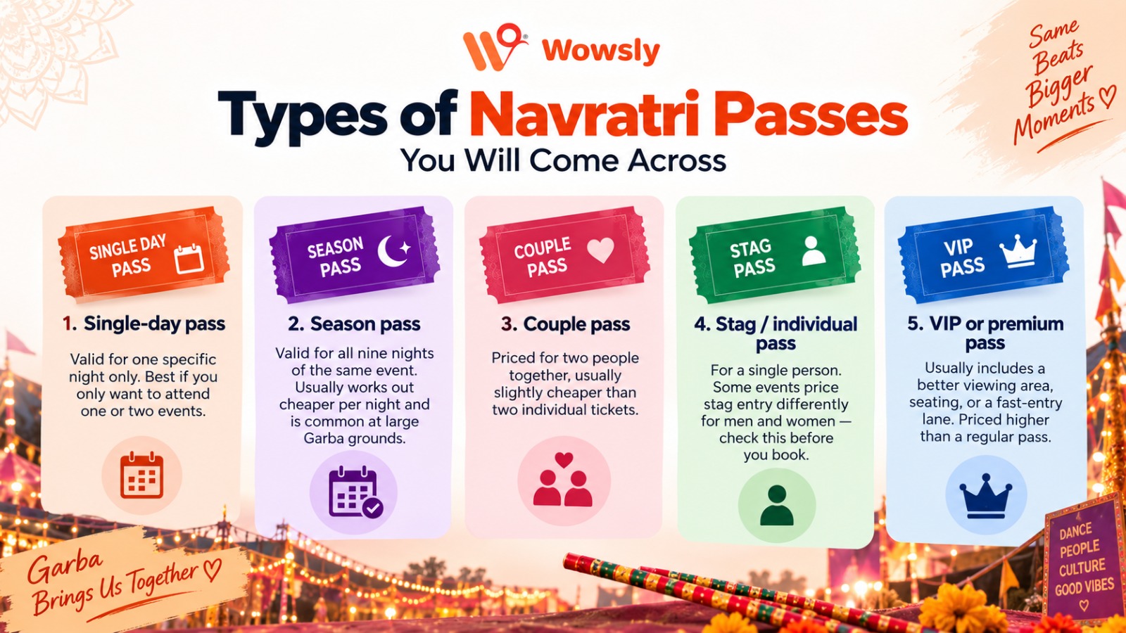 Types of Navratri Passes 